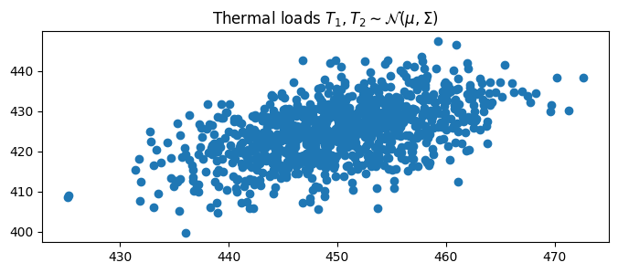 ../_images/notebooks_strut_example_38_0.png